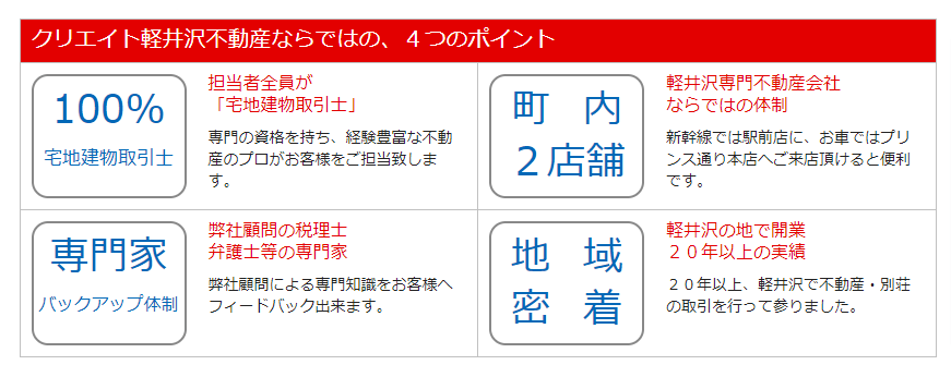 クリエイト軽井沢不動産の画像3